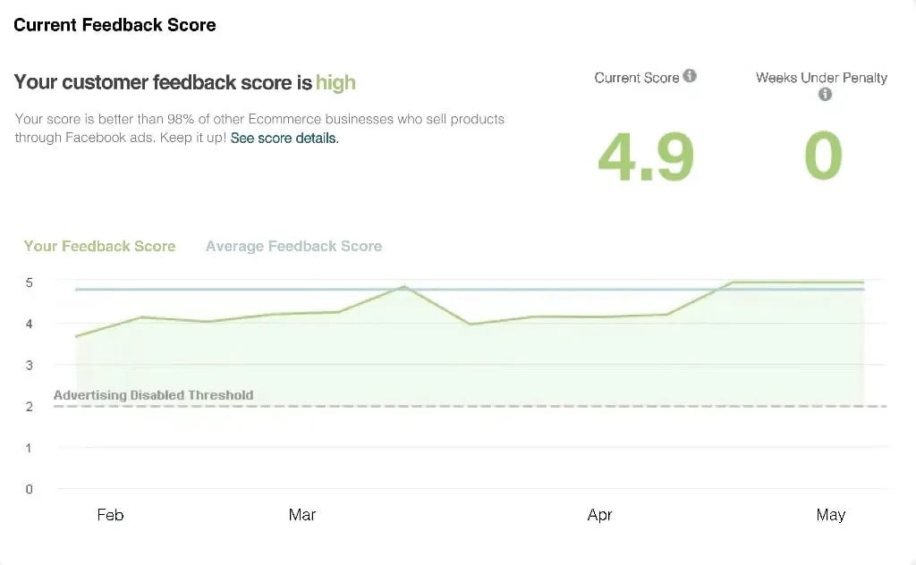 Customer feedback graphic supplied with the product information